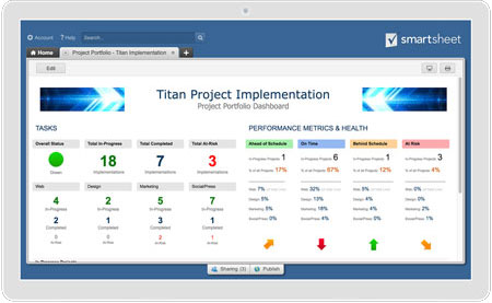 screenshot: Titan Project Implementation
